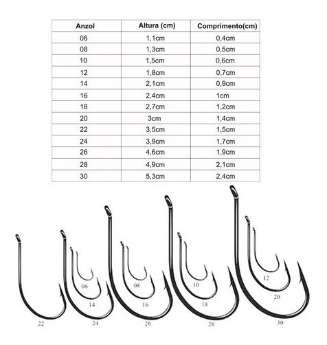 Anzuelo Super Maruseigo N°30 X 15 Uni Pesca Río Playa - Imagen 3