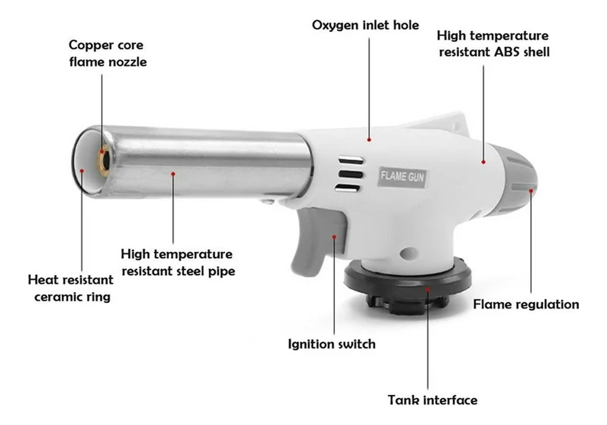 Soplete/pistola Flambeador, Llamas Todo-uso, + 2 Gas Butanos - Imagen 6