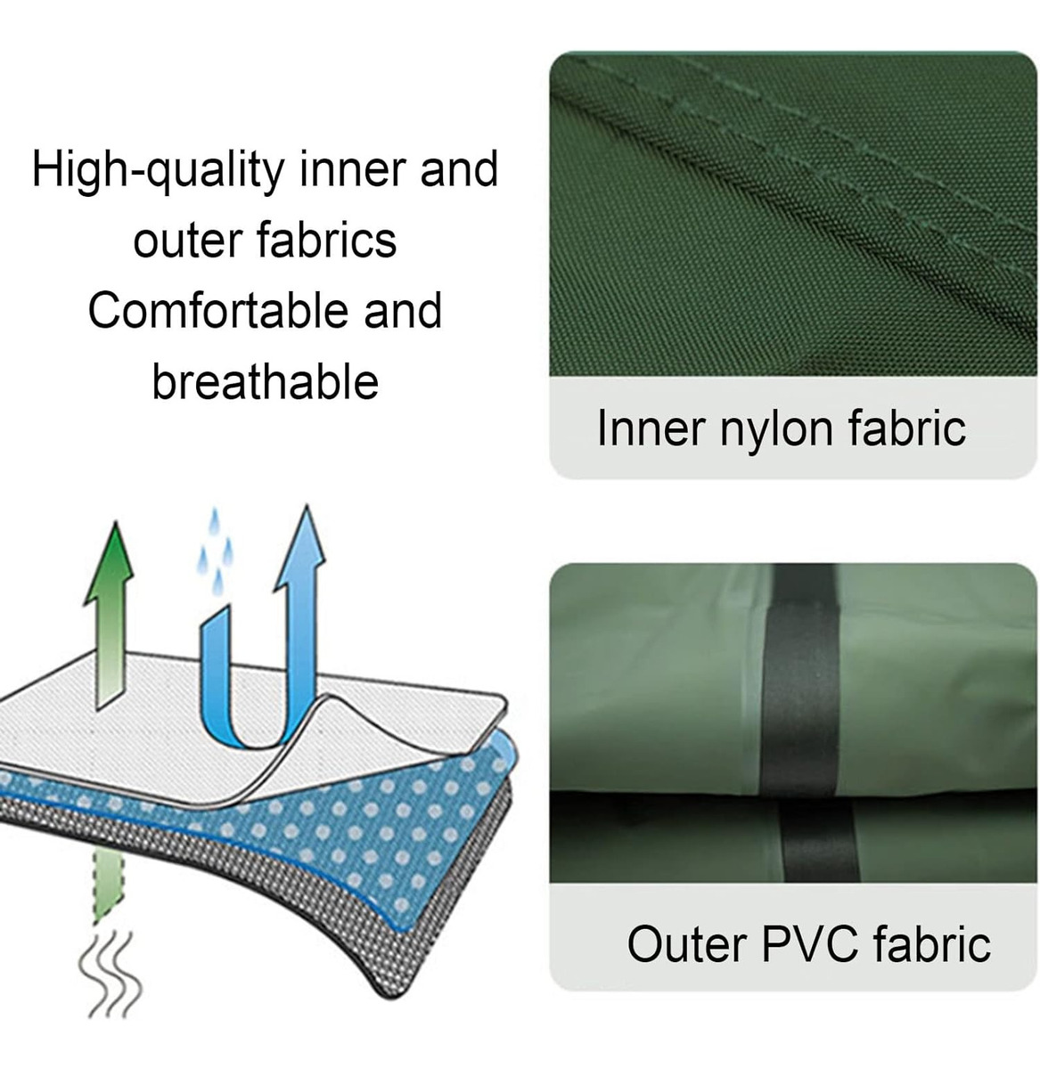 Pantalon De Pesca Poliester/pvc Gran Aventura - Imagen 6